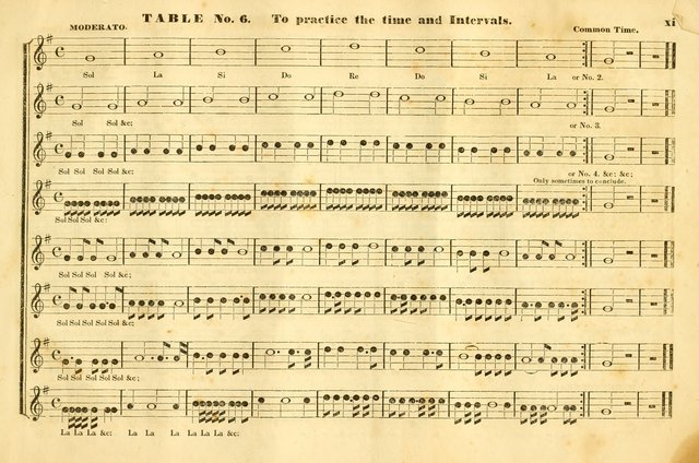 The American harp: being a collection of new and original church music, under the control of the Musical Professional Society in Boston page 340