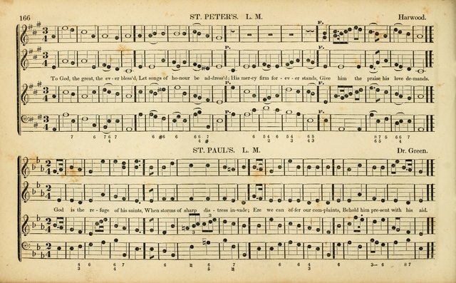 American Psalmody: a collection of sacred music, comprising a great variety of psalm, and hymn tunes, set-pieces, anthems and chants, arranged with a figured bass for the organ...(3rd ed.) page 163
