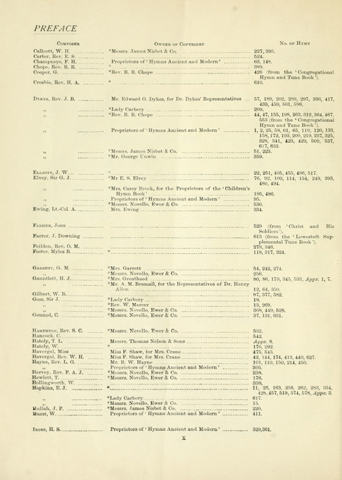 The Church Hymnary page xv