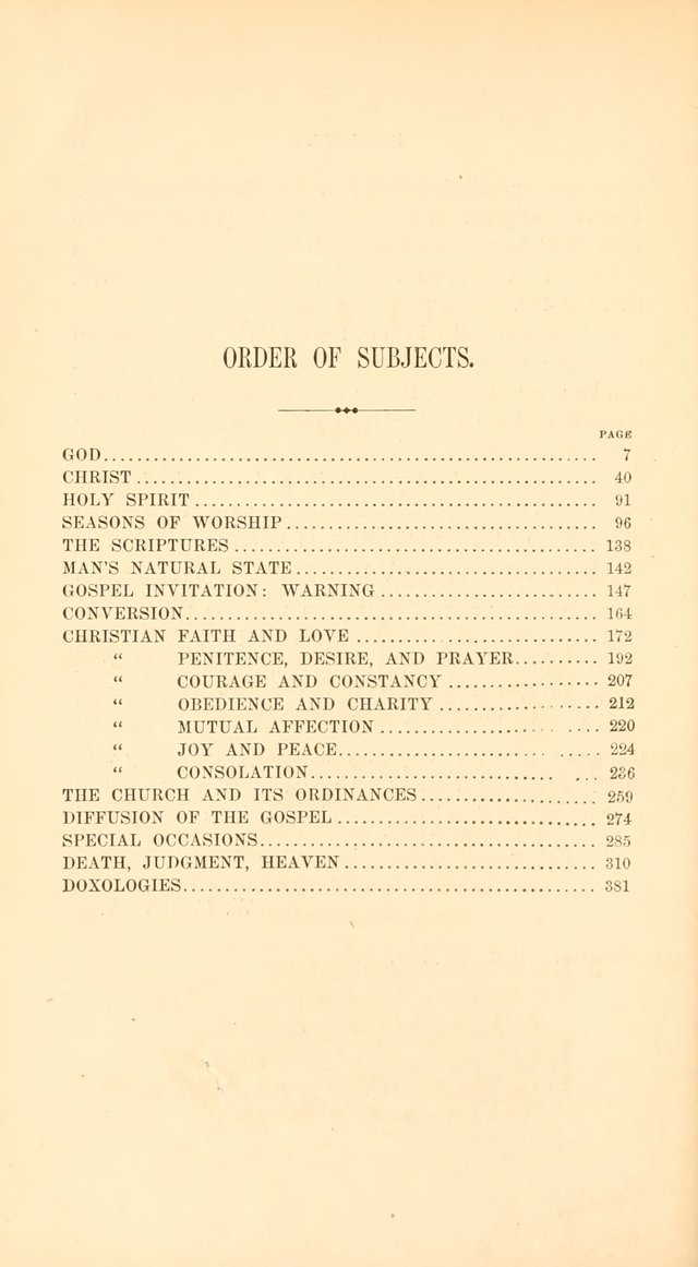 A Collection of Hymns: Supplementary to the Psalms and Hymns of Dr. Watts page 13