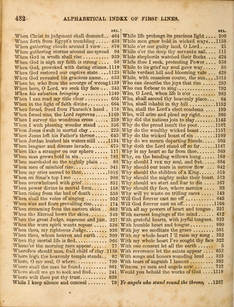 Congregational Hymn and Tune Book; containing the Psalms and Hymns of the General Association of Connecticut, adapted to Suitable Tunes page 436