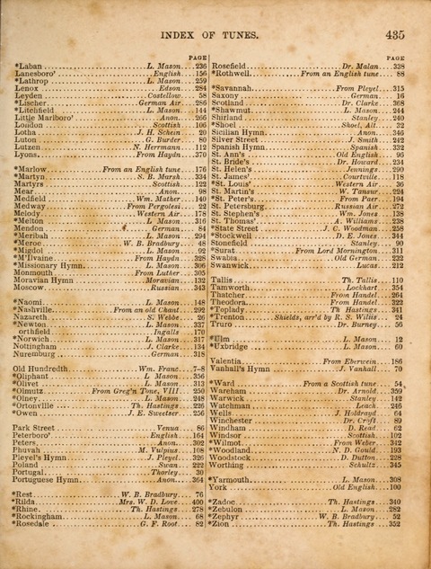 Congregational Hymn and Tune Book; containing the Psalms and Hymns of the General Association of Connecticut, adapted to Suitable Tunes page 439