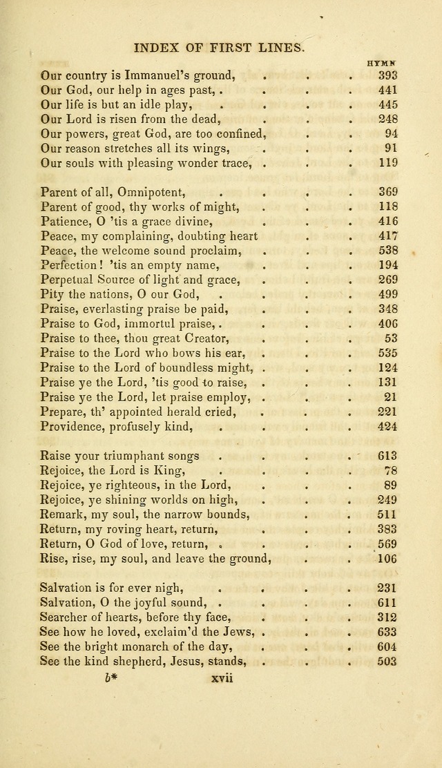 A Collection of Psalms and Hymns: from Watts, Doddridge, and others (4th ed. with an appendix) page 15
