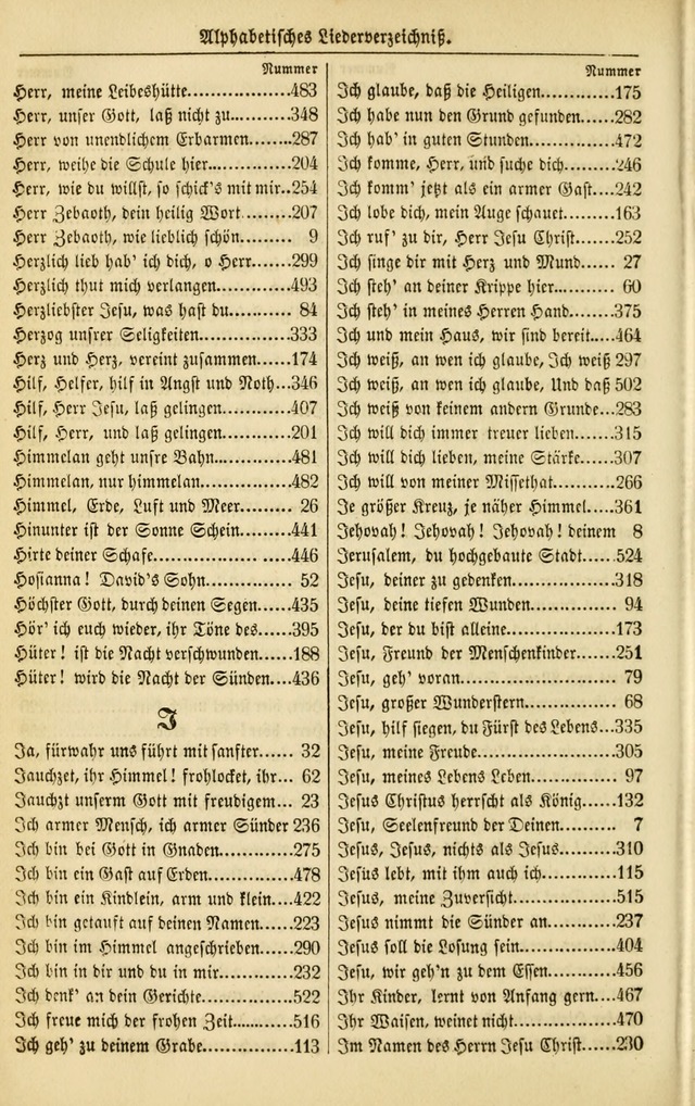 Evangelisches Gesangbuch: herausgegeben von dem Evangelischen Kirchenvereindes Westens page 615