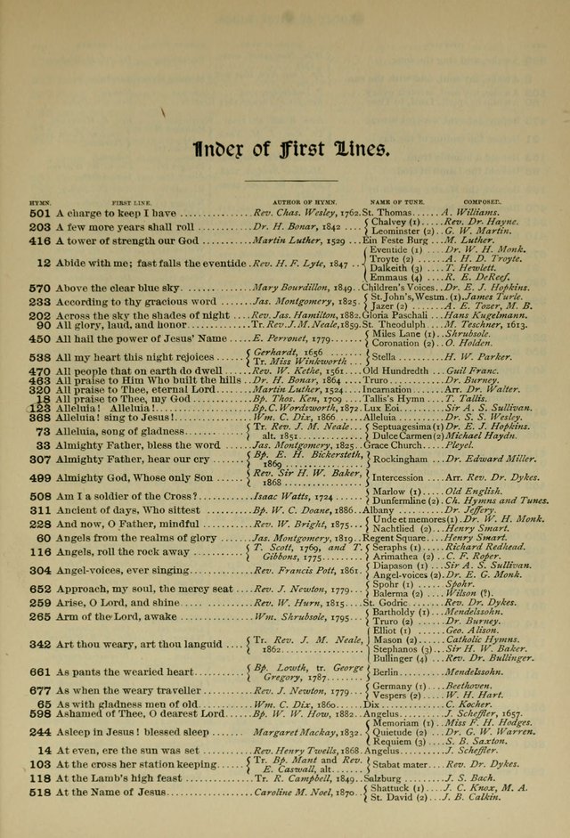 The Hymnal, Revised and Enlarged, as adopted by the General Convention of the Protestant Episcopal Church in the United States of America in the year of our Lord 1892 page 796