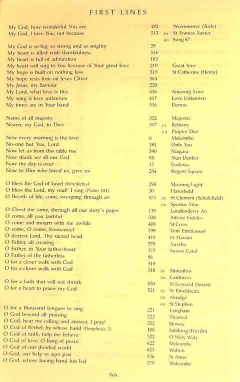 The Irish Presbyterian Hymnbook page 1887