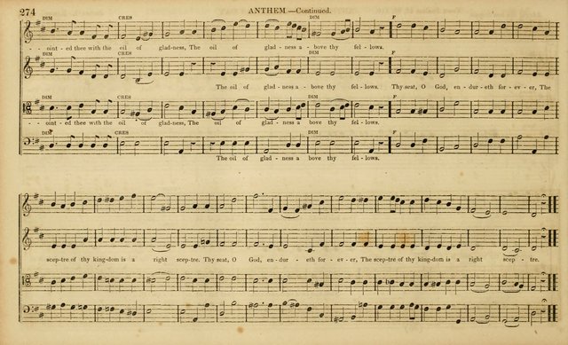 The Mozart Collection of Sacred Music: containing melodies, chorals, anthems and chants, harmonized in four parts; together with the celebrated Christus and Miserere by ZIngarelli page 274