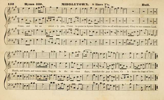 The Methodist Harmonist, containing a collection of tunes from the best authors, embracing every variety of metre, and adapted to the worship of the Methodist Episcopal Church. New ed. page 171