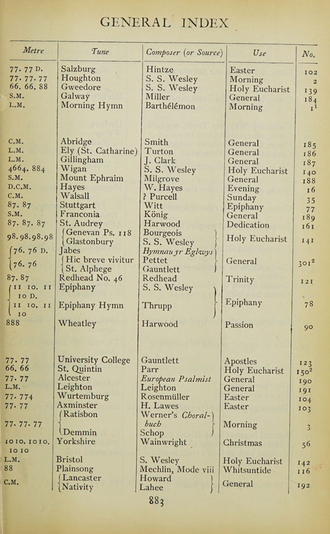 The Oxford Hymn Book page 882