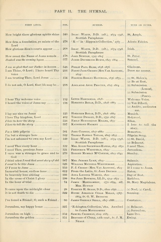 The Presbyterian Book of Praise: approved and commended by the General Assembly of the Presbyterian Church in Canada, with Tunes page 733