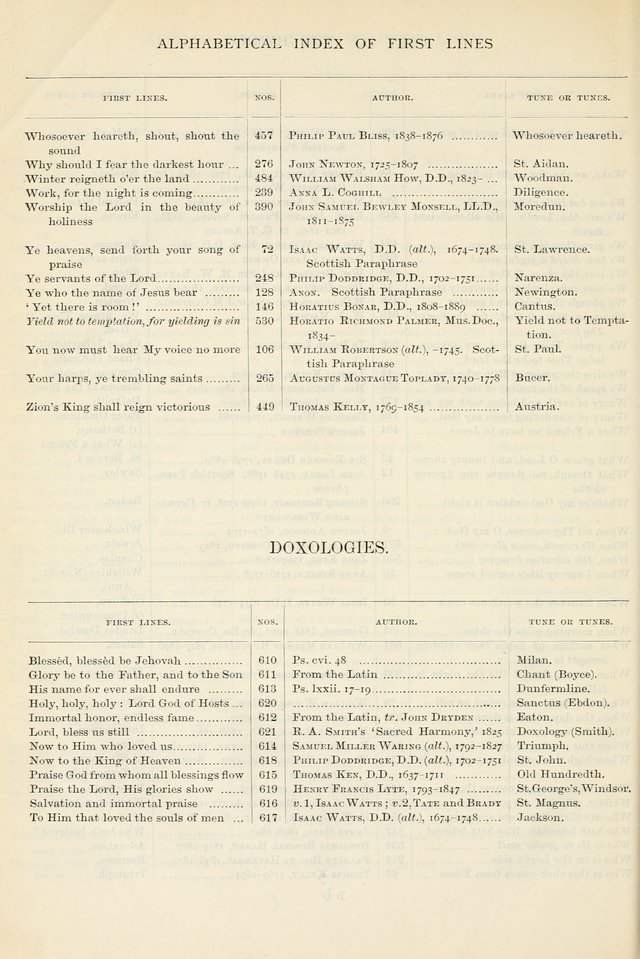 The Presbyterian Book of Praise: approved and commended by the General Assembly of the Presbyterian Church in Canada, with Tunes page 744