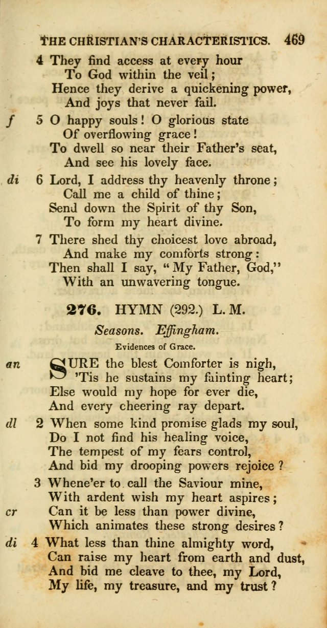 Psalms and Hymns, Adapted to Public Worship: and approved by the General Assembly of the Presbyterian Church in the United States of America: the latter being arranged according to subjects... page 471