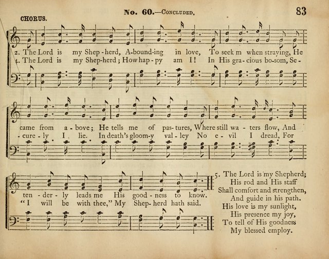 Palm Leaves: a collection of Sunday school tunes and carols for the use of the Protestant Episcopal Church page 83