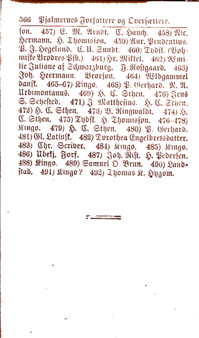 Psalmebog, udgiven af Synoden for den norske evangelisk-lutherske Kirke i Amerika (2nd ed.) page 572
