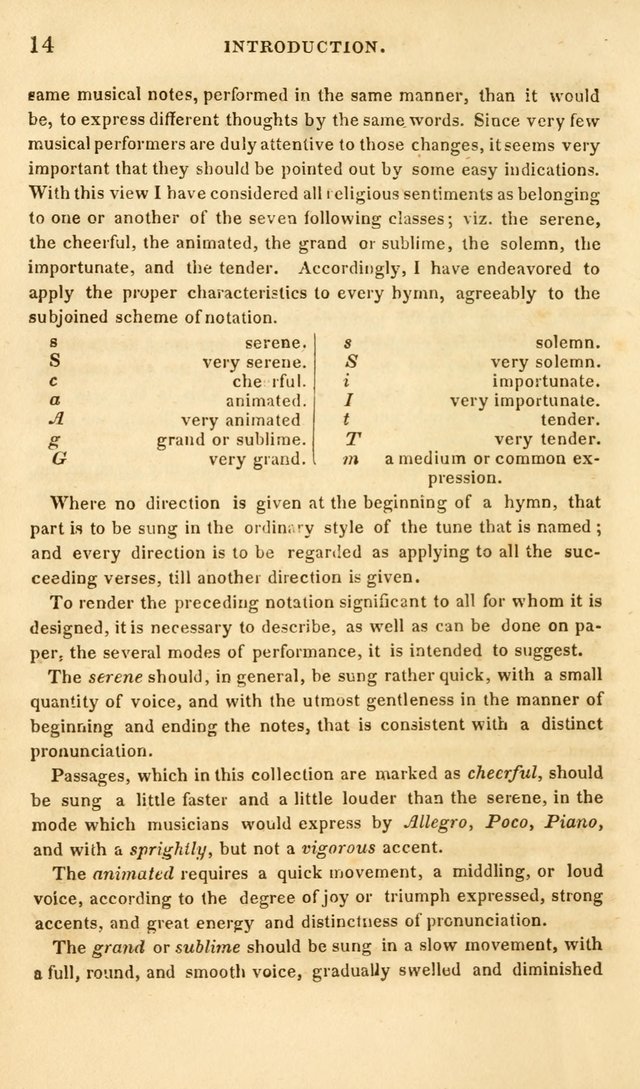 Sacred Poetry and Music Reconciled; or a Collection of Hymns, Original and Compiled page 19