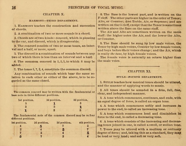 The Violet: a book of music and hymns, with lessons of instruction designed for Sunday Schools, social meetings, and home circles page 16